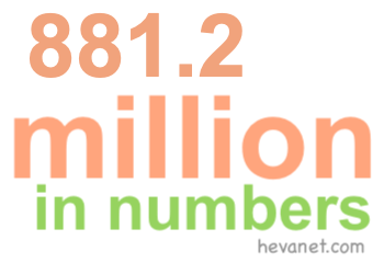 881.2 million in numbers