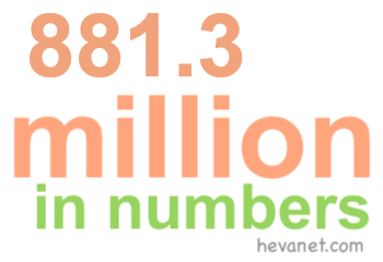 881.3 million in numbers