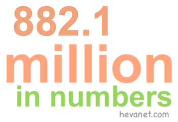 882.1 million in numbers 882.1 million in numbers