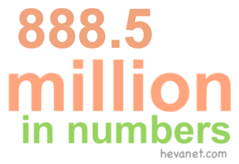 888.5 million in numbers 888.5 million in numbers