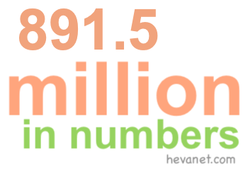 891.5 million in numbers 891.5 million in numbers