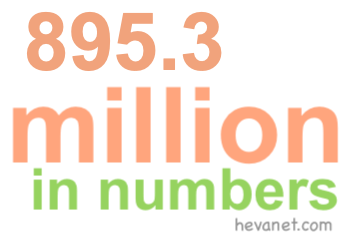 895.3 million in numbers