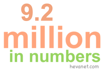 9.2 million in numbers