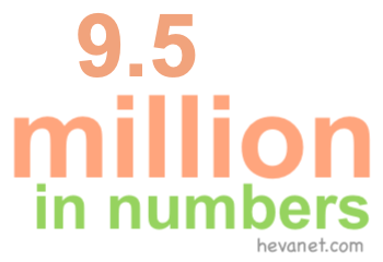 9.5 million in numbers