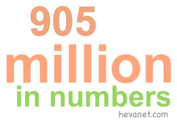 905 million in numbers