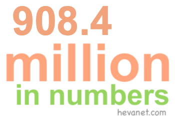 908.4 million in numbers