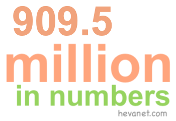 909.5 million in numbers 909.5 million in numbers