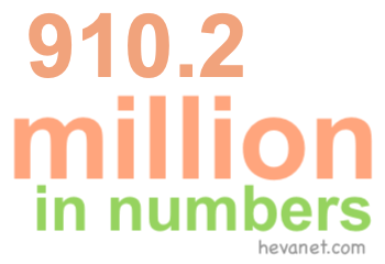 910.2 million in numbers 910.2 million in numbers