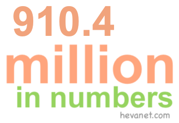 910.4 million in numbers