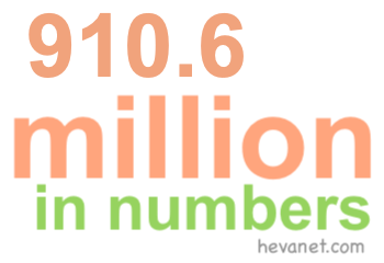 910.6 million in numbers