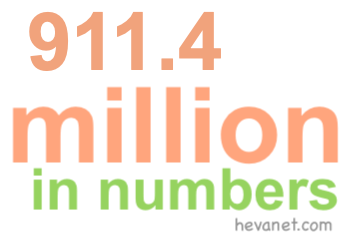911.4 million in numbers