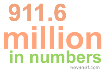 911.6 million in numbers