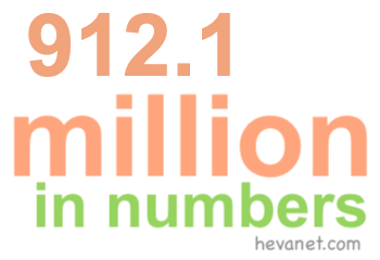 912.1 million in numbers 912.1 million in numbers