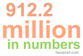 912.2 million in numbers 912.2 million in numbers