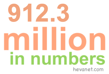 912.3 million in numbers