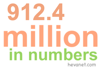 912.4 million in numbers