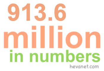 913.6 million in numbers 913.6 million in numbers