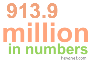 913.9 million in numbers 913.9 million in numbers
