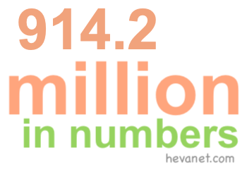 914.2 million in numbers