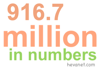 916.7 million in numbers