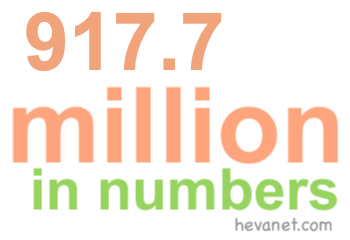 917.7 million in numbers