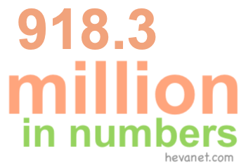 918.3 million in numbers