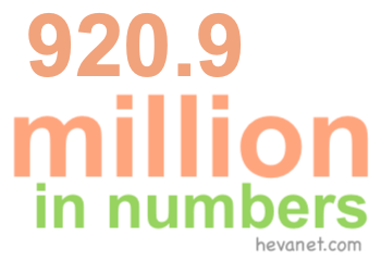 920.9 million in numbers