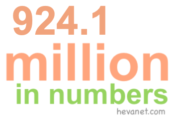 924.1 million in numbers