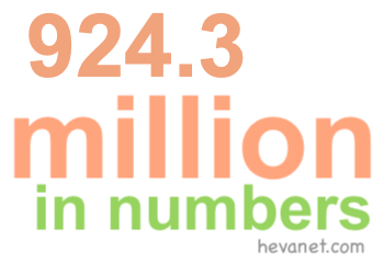 924.3 million in numbers