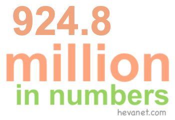 924.8 million in numbers