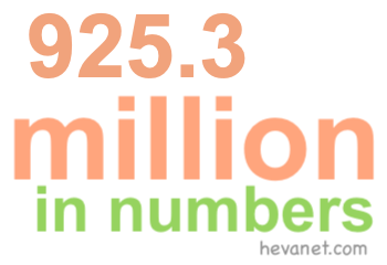 925.3 million in numbers
