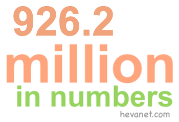 926.2 million in numbers 926.2 million in numbers