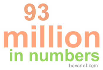 93 million in numbers 93 million in numbers