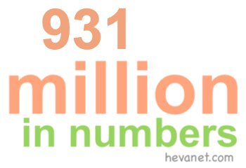 931 million in numbers