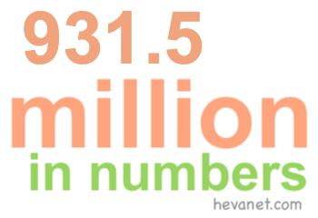 931.5 million in numbers