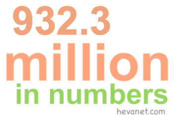 932.3 million in numbers