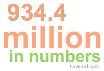 934.4 million in numbers