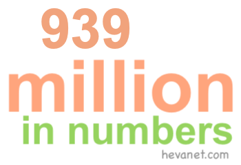 939 million in numbers 939 million in numbers