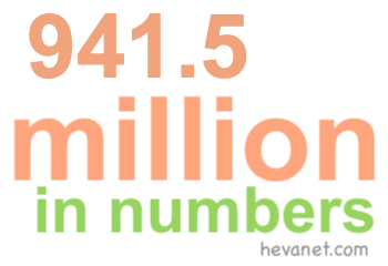 941.5 million in numbers 941.5 million in numbers