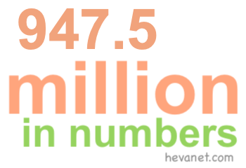 947.5 million in numbers 947.5 million in numbers