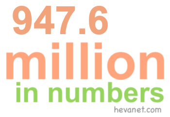 947.6 million in numbers