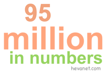 95 million in numbers 95 million in numbers