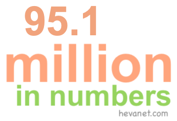 95.1 million in numbers 95.1 million in numbers