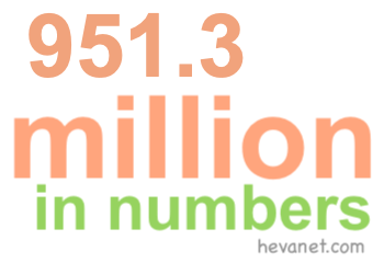 951.3 million in numbers 951.3 million in numbers