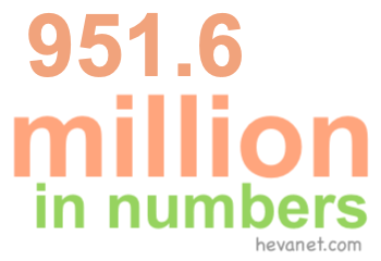 951.6 million in numbers 951.6 million in numbers