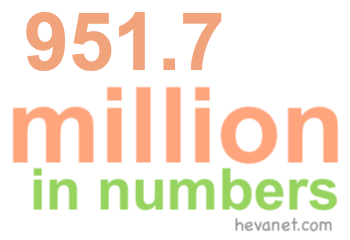 951.7 million in numbers 951.7 million in numbers