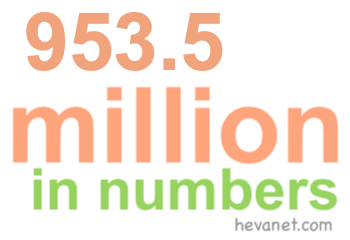953.5 million in numbers 953.5 million in numbers