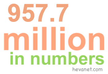 957.7 million in numbers