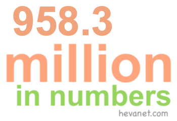 958.3 million in numbers