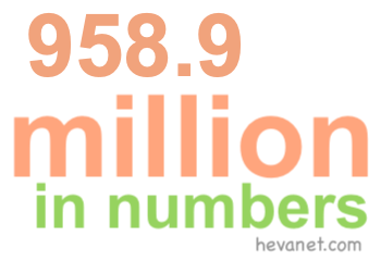 958.9 million in numbers 958.9 million in numbers